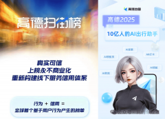 沉启后的Robotaxi项目引入L4级从动驾驶范畴专家 